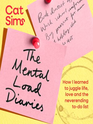 cover image of The Mental Load Diaries